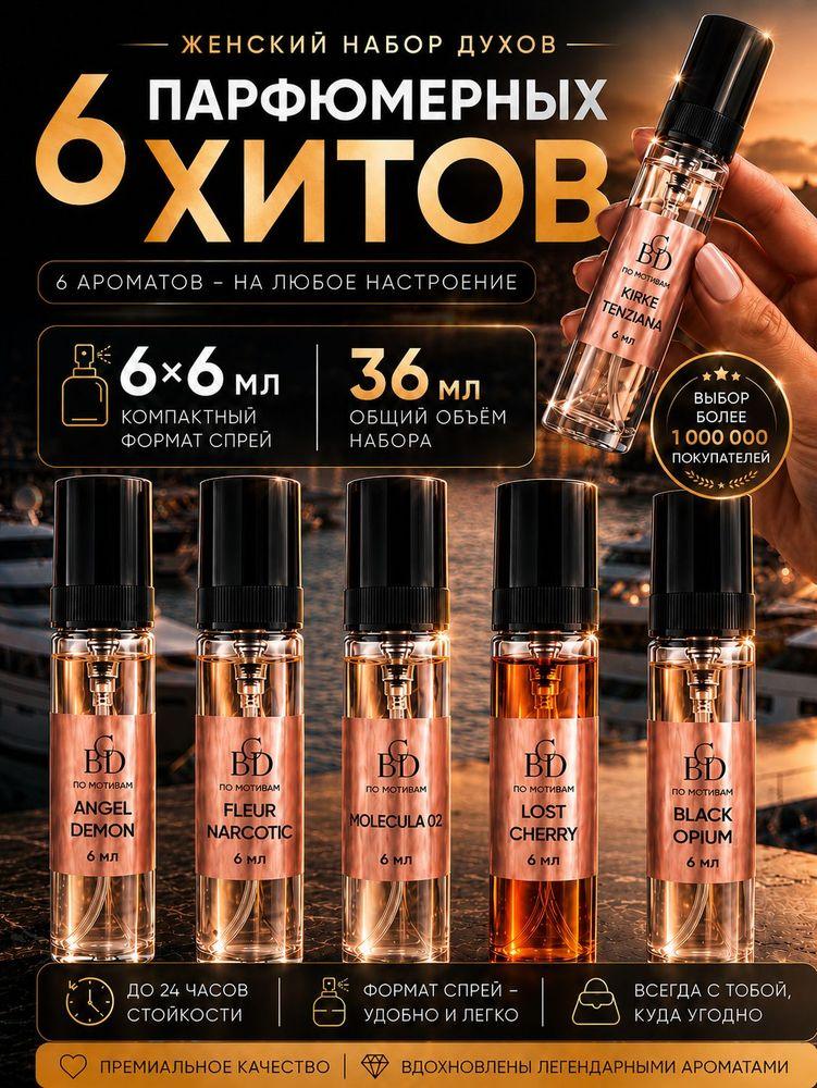 Духи женские стойкие набор пробников BGD-Perfume 36 мл