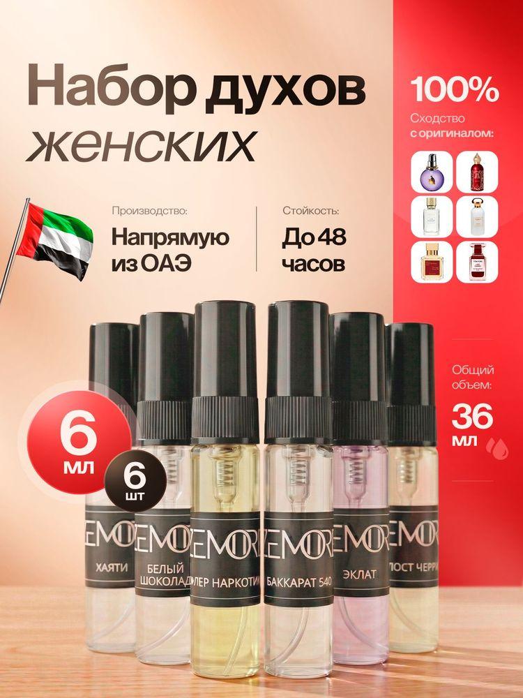 Духи женские стойкие набор пробников 36мл
